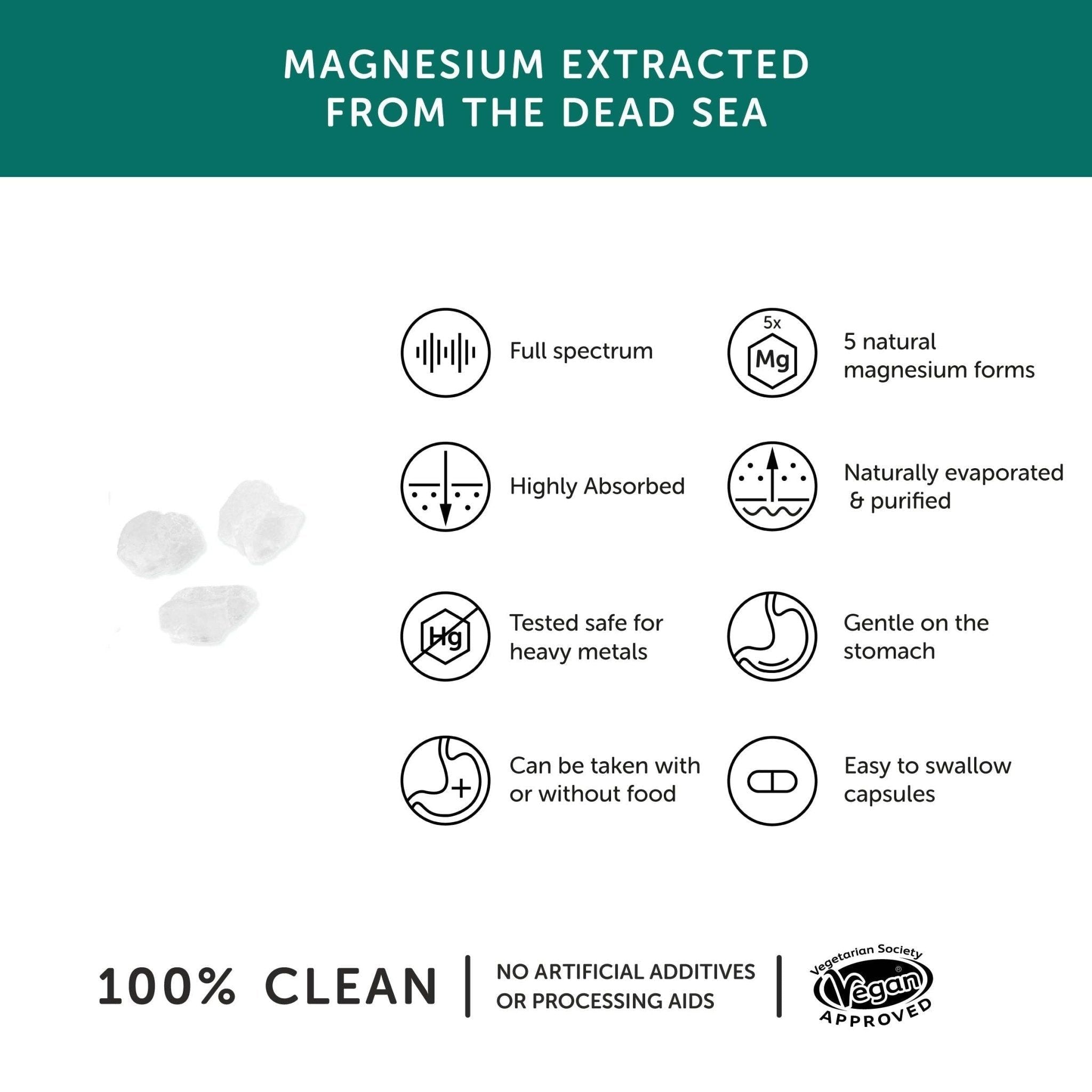 Magnesium aus dem Toten Meer - 30 Kapseln - montcalia.ch