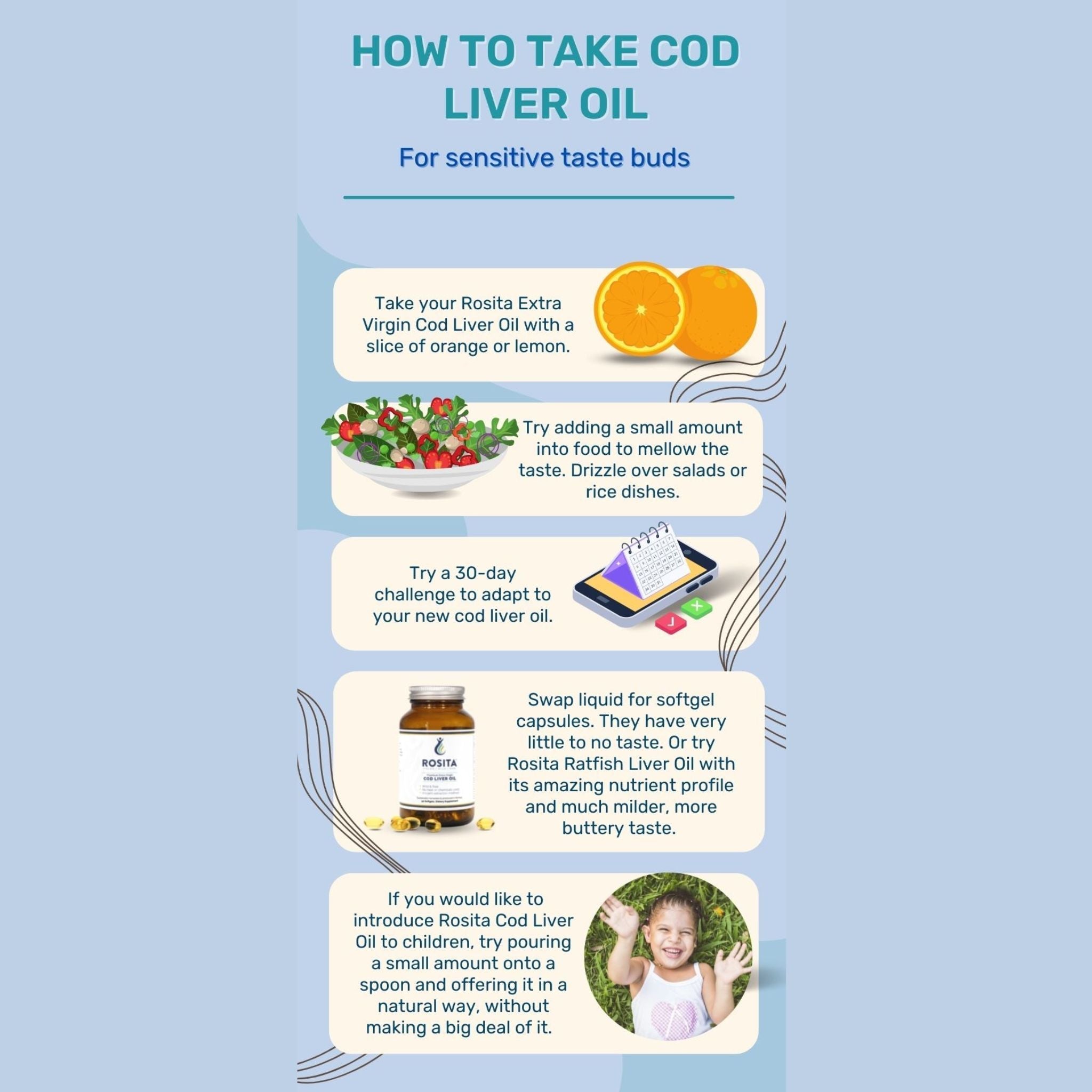 Lebertran Rosita EVCLO flüssig - 150ml - Rosita Real Foods - 1000 UI - 5000 IU - Abnehmen - montcalia.ch