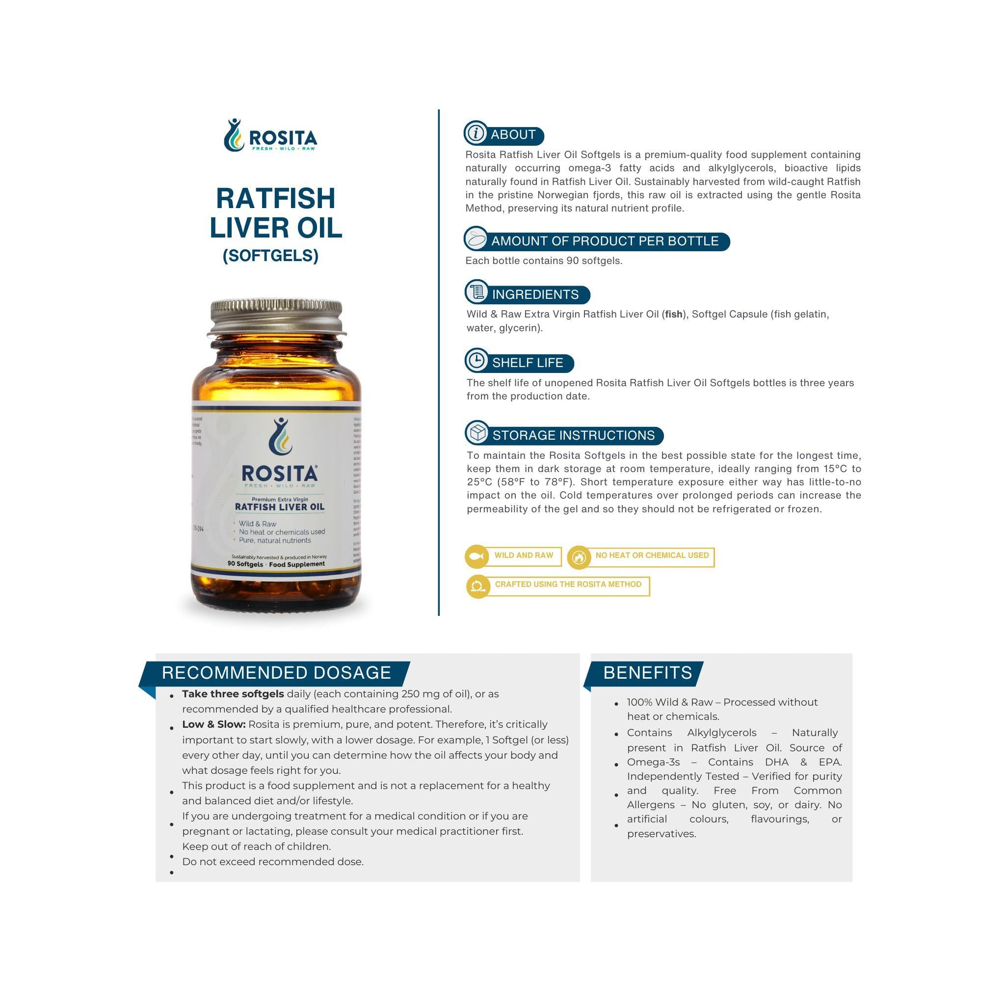 Ratfish Liver Oil - 90 Kapseln - Rosita Real Foods - 1000 UI - 5000 IU - Abnehmen - montcalia.ch