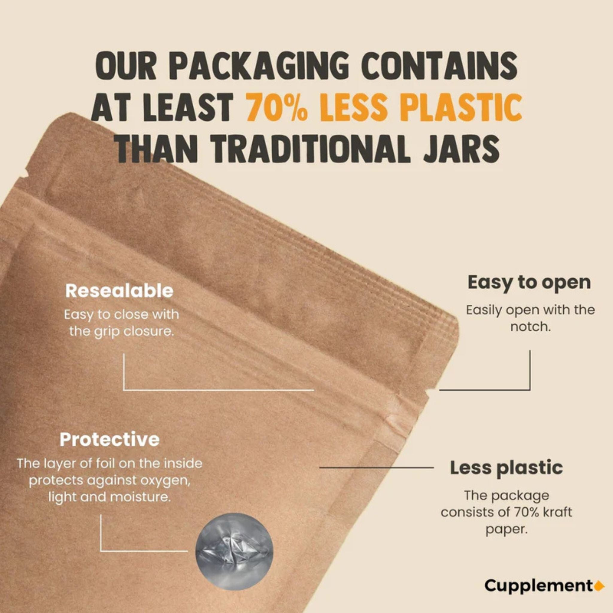 Rutin Extrakt 500 mg - 60 Kapseln - Cupplement - Heilpflanze - Kapseln - Rutin - montcalia.ch